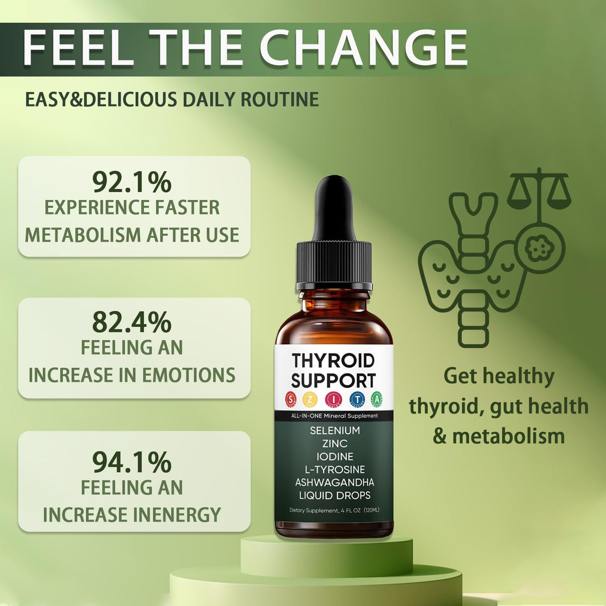 Kindled Thyroid Support Liquid Drops ingredients list packaging
