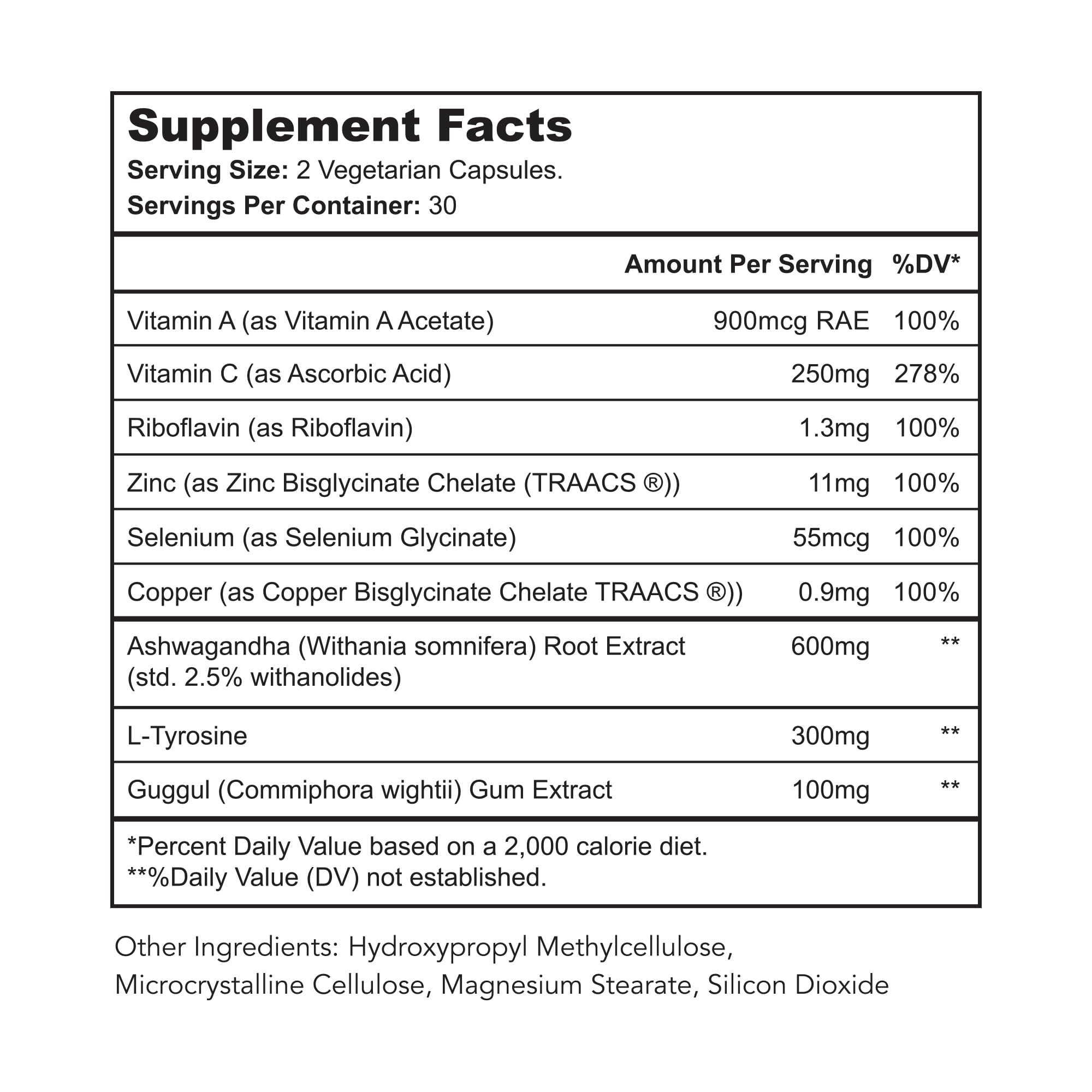 Bright Naturals Thyroid Renew Supplement ingredients label showing zinc selenium and ashwagandha
