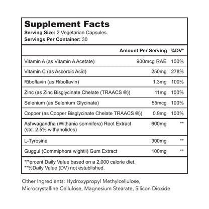 Bright Naturals Thyroid Renew Supplement ingredients label showing zinc selenium and ashwagandha