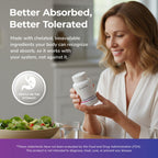 Bright Naturals Thyroid Renew iodine free formulation for women dietary health