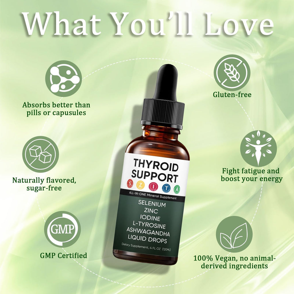 Kindled Thyroid Support Liquid Drops top cap and seal view