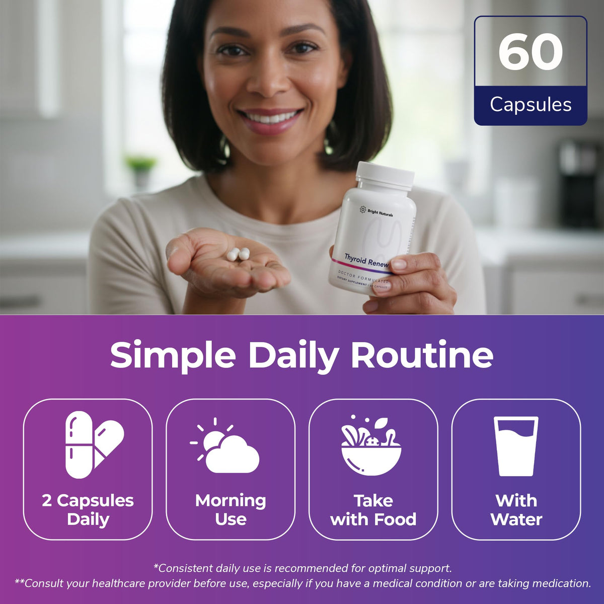 Bright Naturals Thyroid Renew multi angle view of the premium white supplement bottle