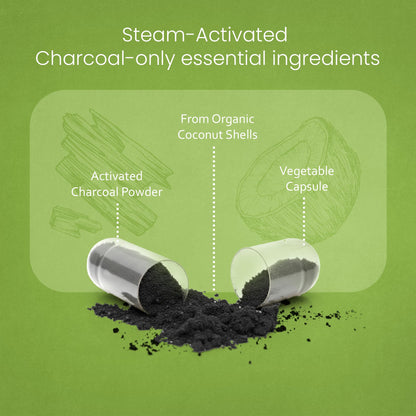 Premium 1200mg potency activated charcoal capsules back panel supplement facts