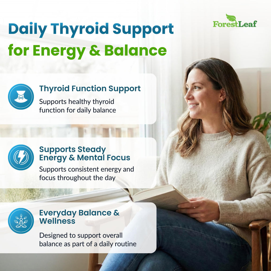 Back label of ForestLeaf thyroid supplement showcasing complete ingredient amounts and safety standards.