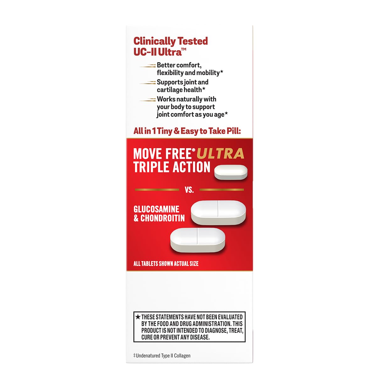 Detailed view of Move Free tiny pill size comparison