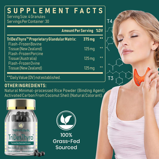Meliorantheris thyroid supplement one hundred twenty capsules packaging showing triple source ingredients.