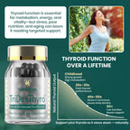 Meliorantheris TriDexThyro 375 milligrams complex packaging side profile