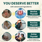 Meliorantheris TriDexThyro thyroid support supplement lifestyle flatlay