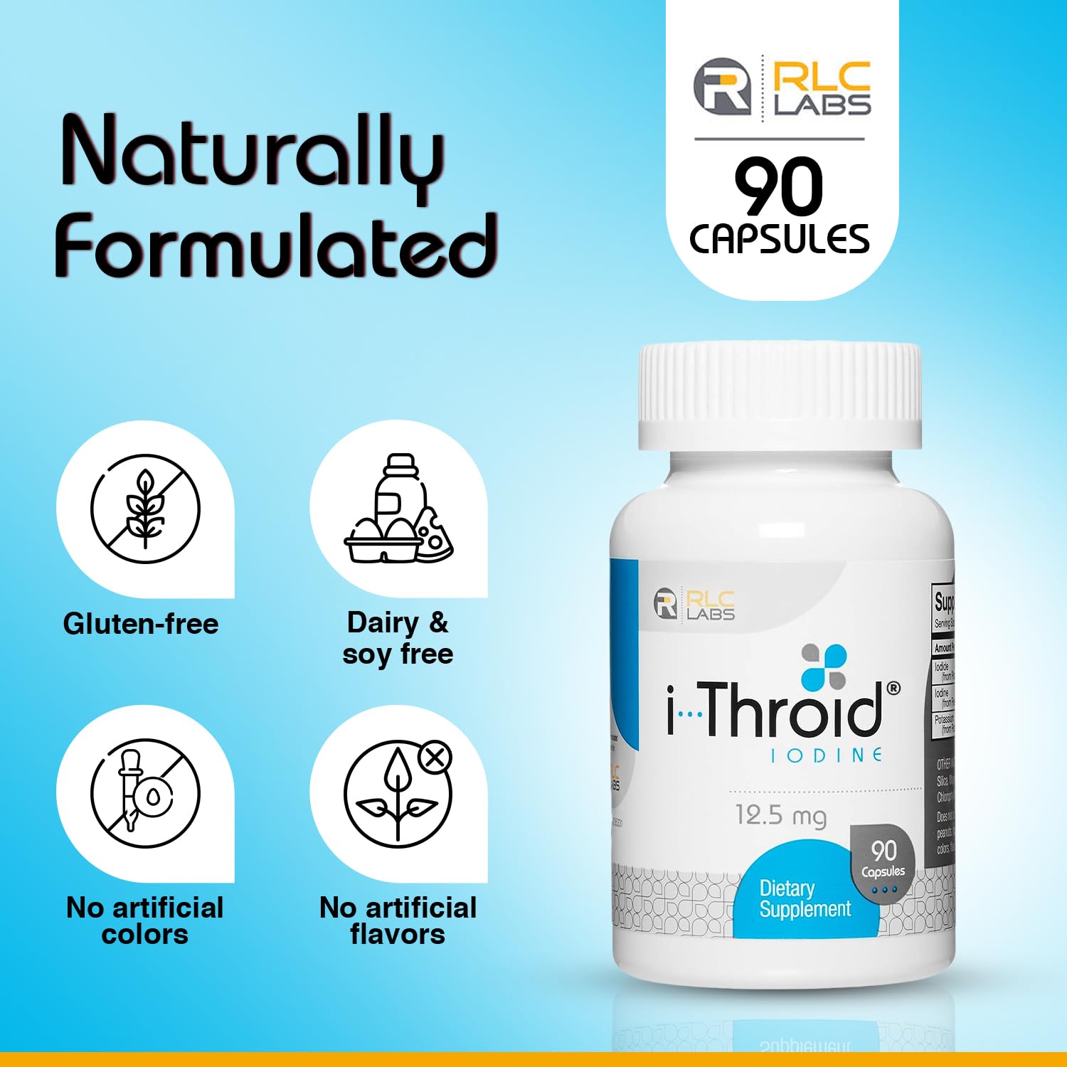 RLC Labs i-Throid supplement facts panel showing iodine and potassium iodide dosage.