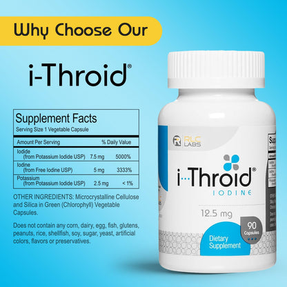 Close up of the vegetarian capsules from the RLC Labs i-Throid daily formula.