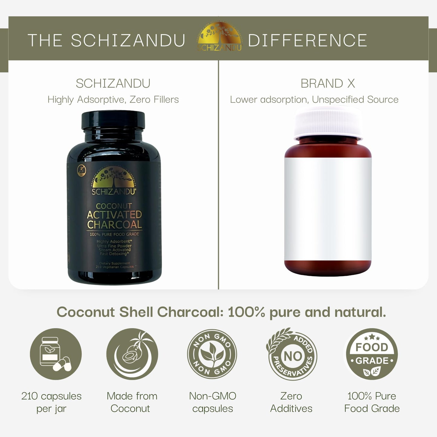 Authentic Schizandu Organics charcoal dietary supplement packaging showing 210 vegan count size