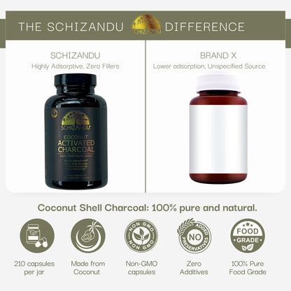 Authentic Schizandu Organics charcoal dietary supplement packaging showing 210 vegan count size