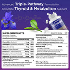 Talyvoriathor TriThyroAxis dietary supplement packaging box and bottle