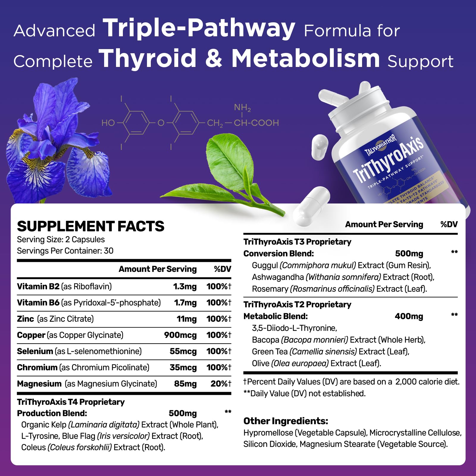 Talyvoriathor triple pathway thyroid supplement capsules showing dietary facts label.