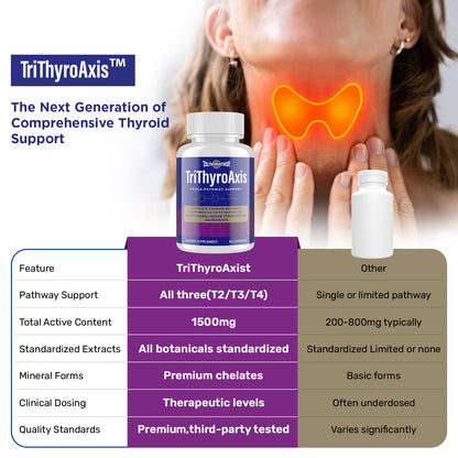 Talyvoriathor metabolism and energy supplement 60 capsules container for daily wellness.
