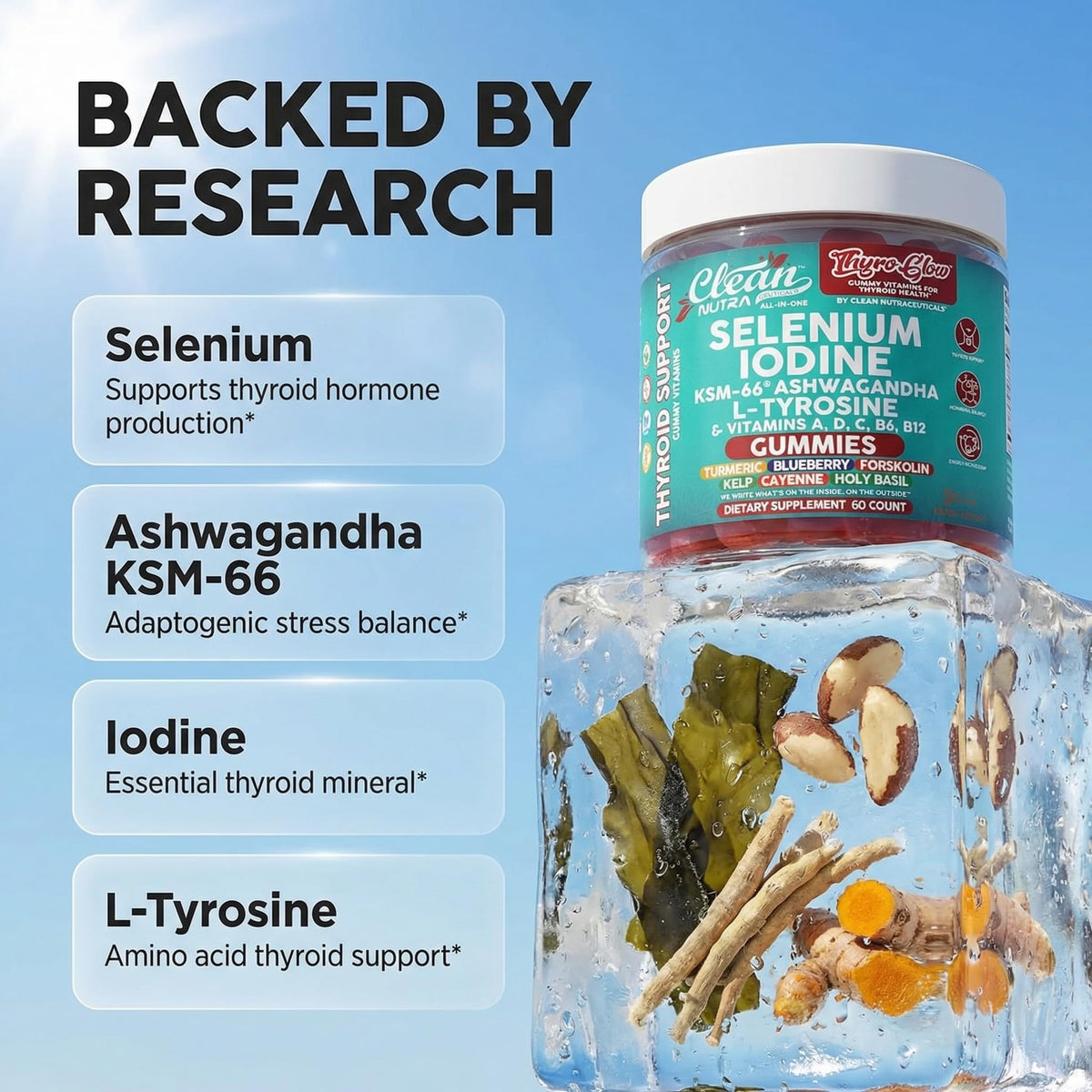 Clean Nutraceuticals ThyroGlow jar showing KSM 66 ashwagandha and L tyrosine details