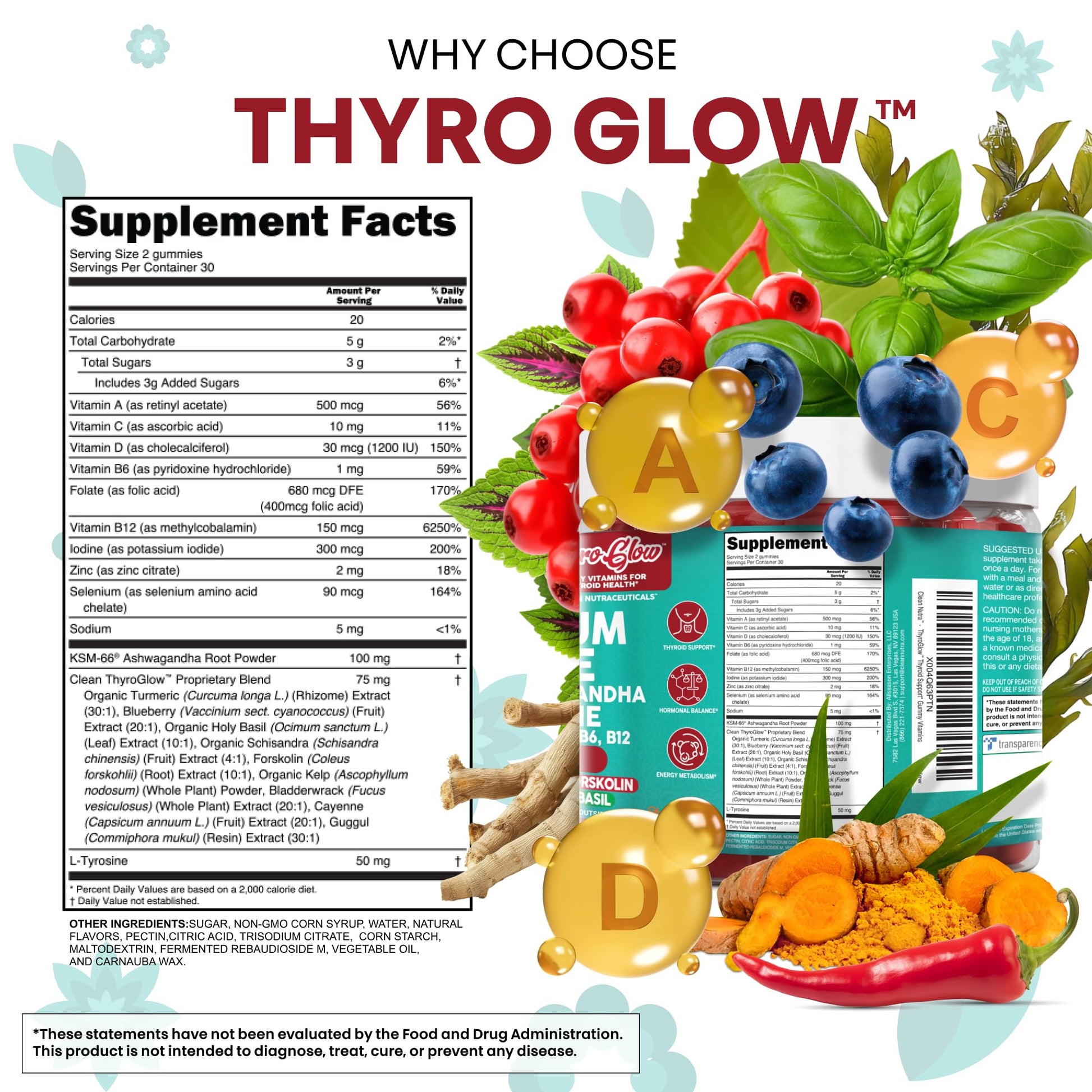 Clean Nutraceuticals ThyroGlow 60 gummies container displaying USA imported wellness product