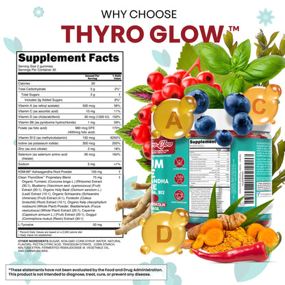 Clean Nutraceuticals ThyroGlow 60 gummies container displaying USA imported wellness product