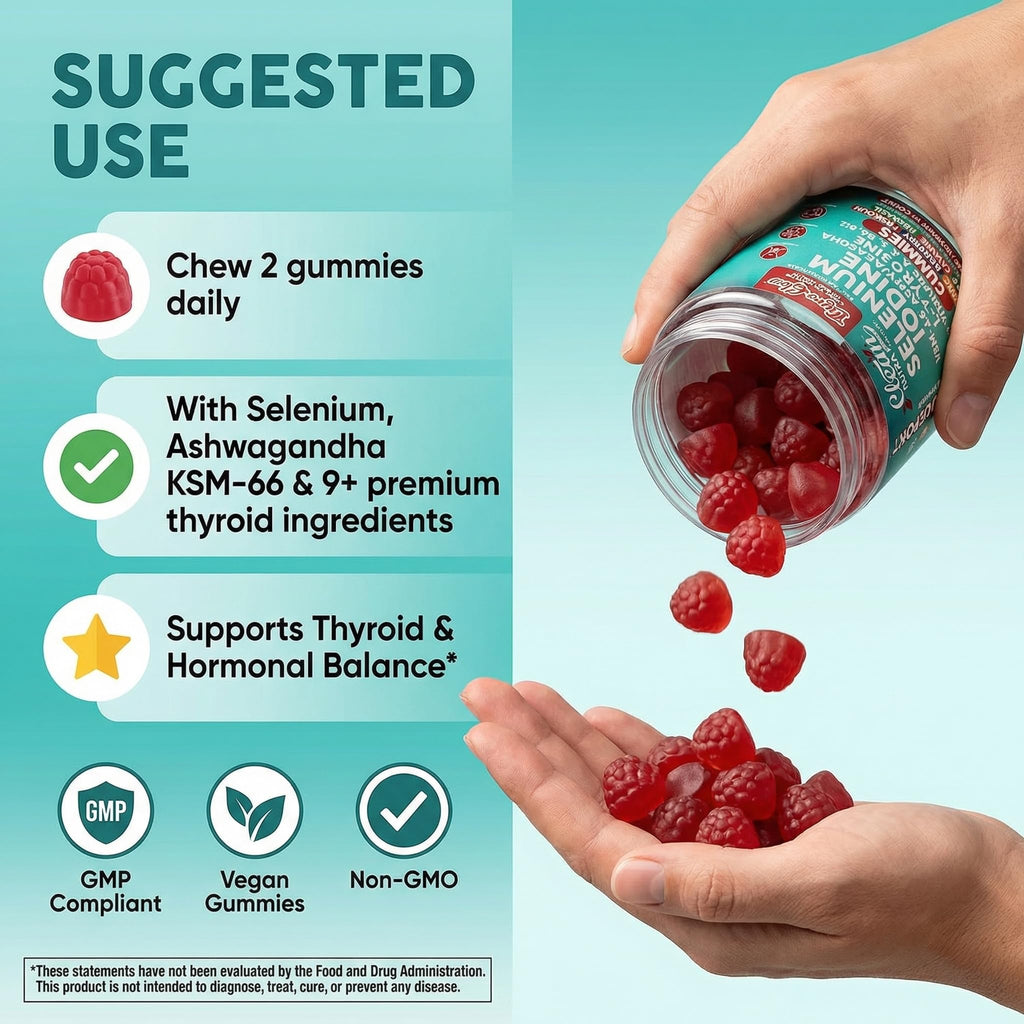 Clean Nutraceuticals ThyroGlow packaging details and ingredients breakdown