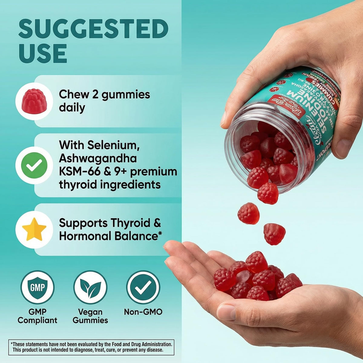 Clean Nutraceuticals ThyroGlow packaging details and ingredients breakdown
