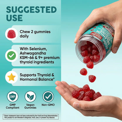 Clean Nutraceuticals ThyroGlow dietary supplement packaging highlighting metabolic and hormonal support
