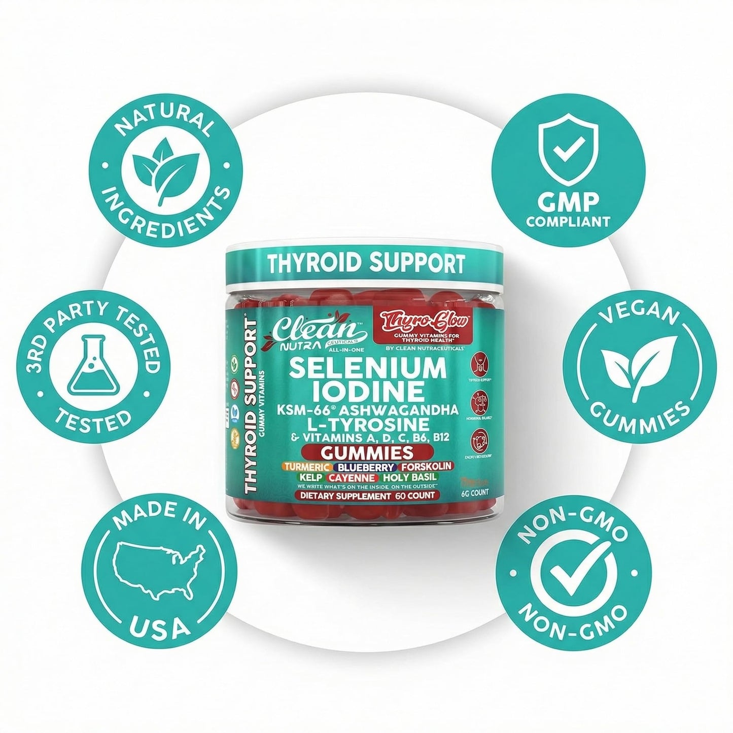 Clean Nutraceuticals ThyroGlow premium adult gummy vitamins bottle side view