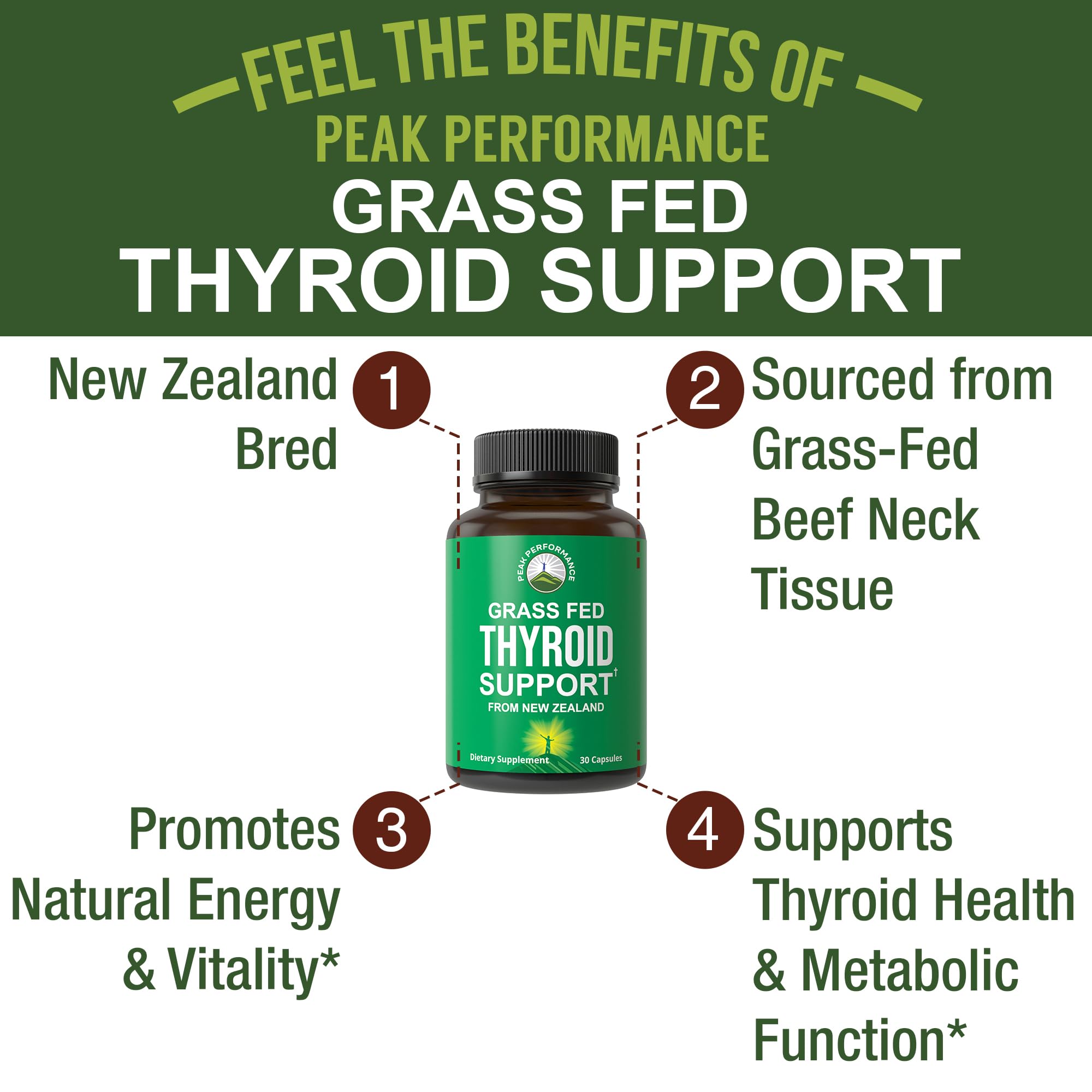 Peak Performance Grass Fed Thyroid Support bottle displaying the premium ingredient list.