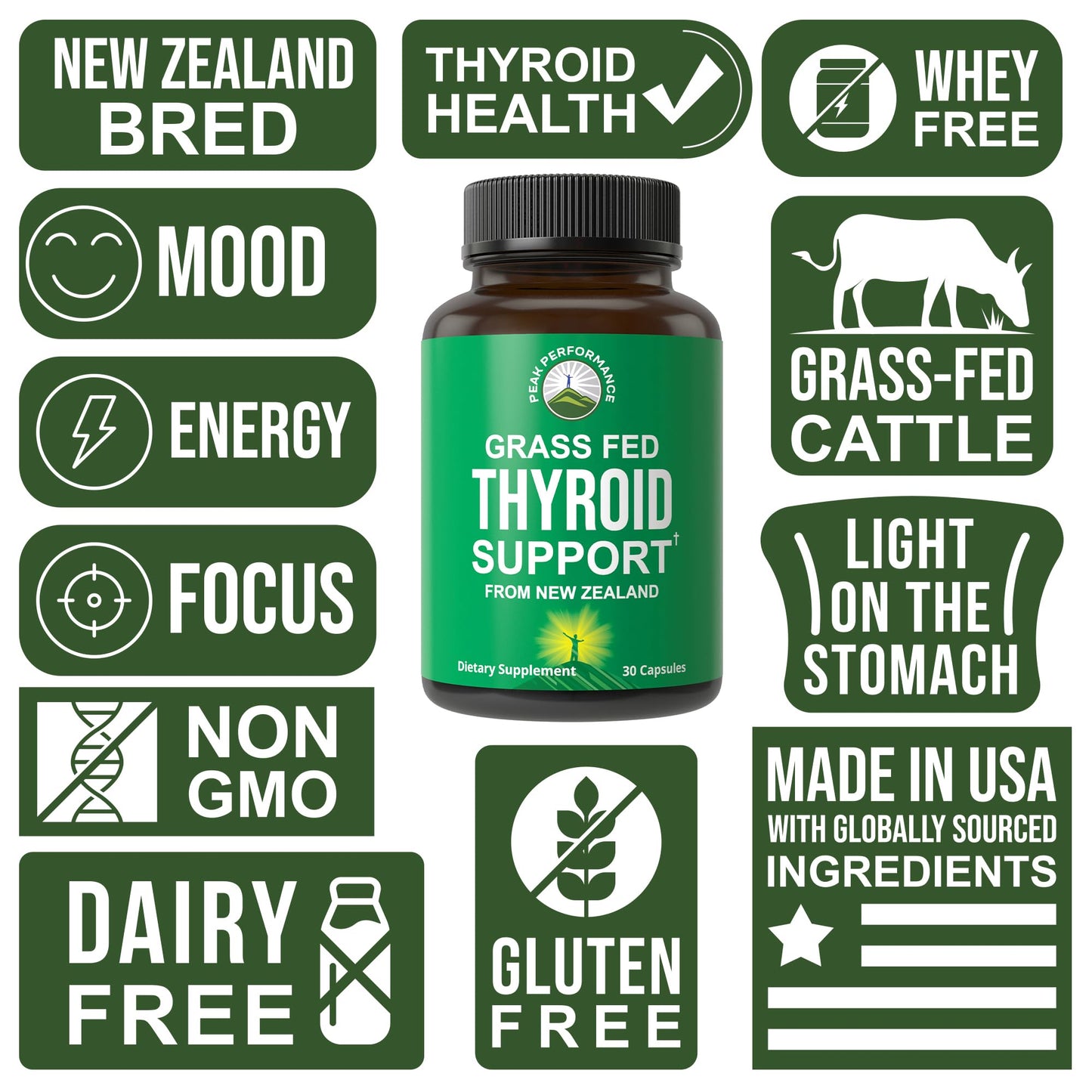 Side view of Peak Performance natural energy and metabolism booster supplement showing instructions.