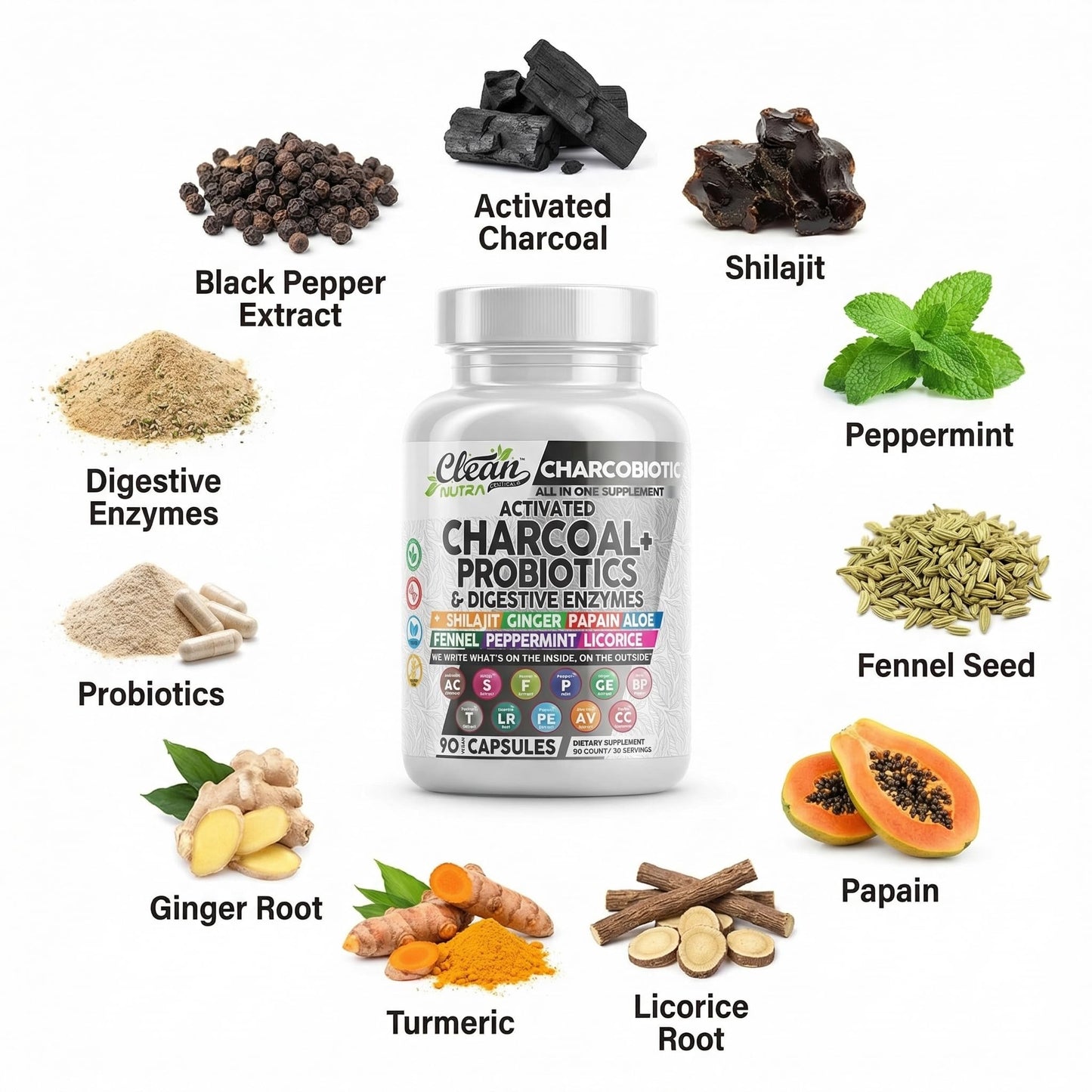 WITFY Charcobiotic 90 capsules packaging detail with natural herbs list