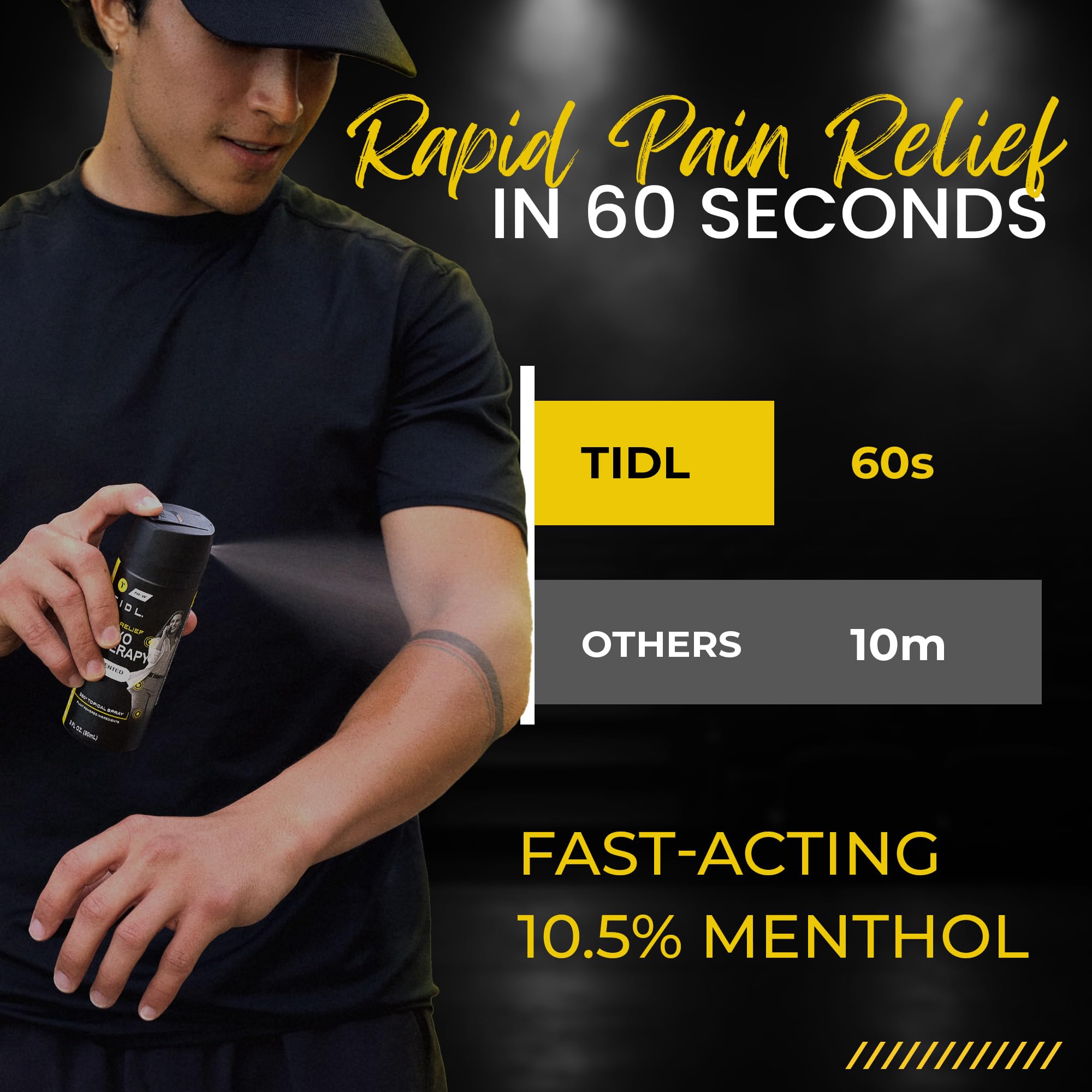 Back label of TIDL plant based menthol pain relief spray
