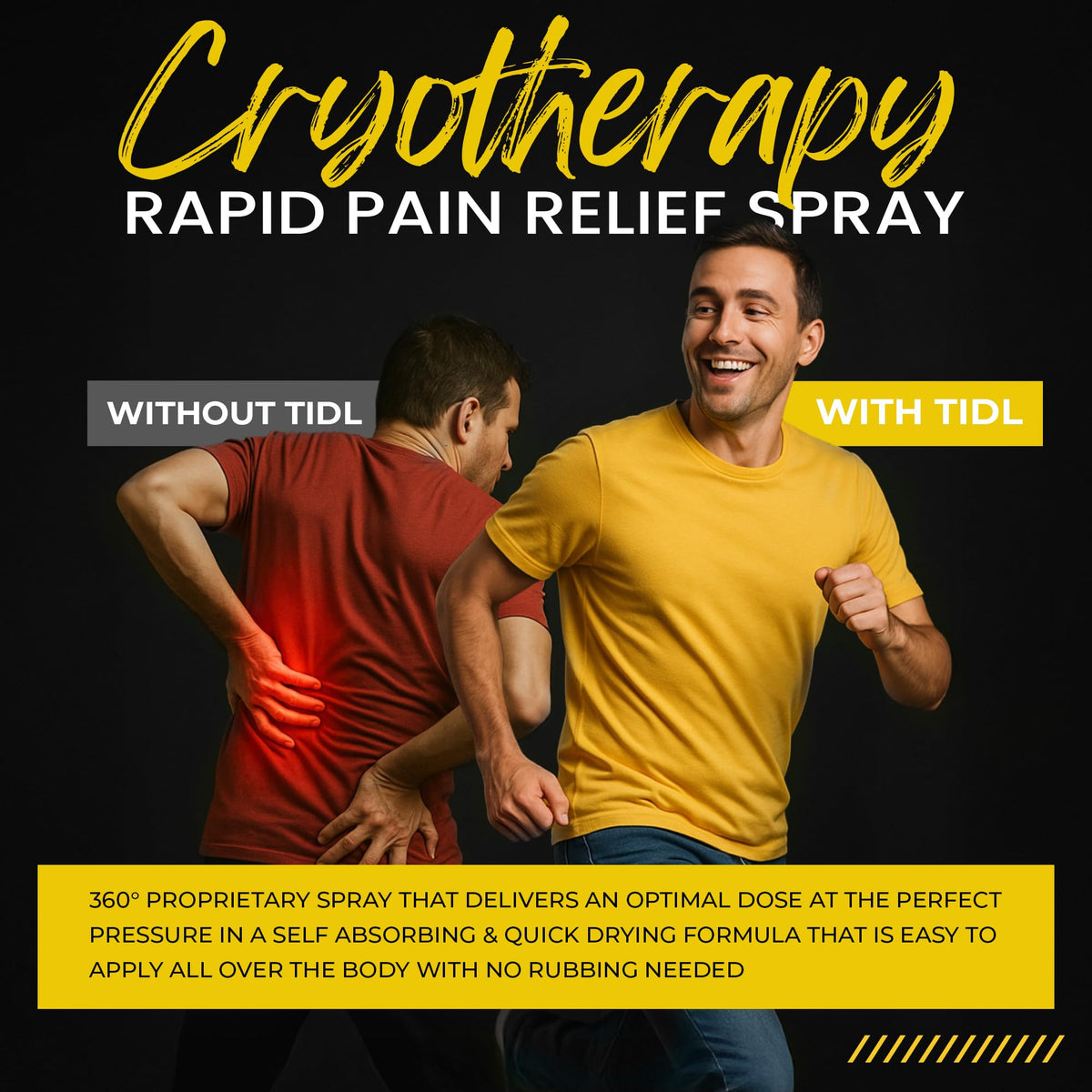 TIDL pain relief spray 3 fluid ounces packaging details