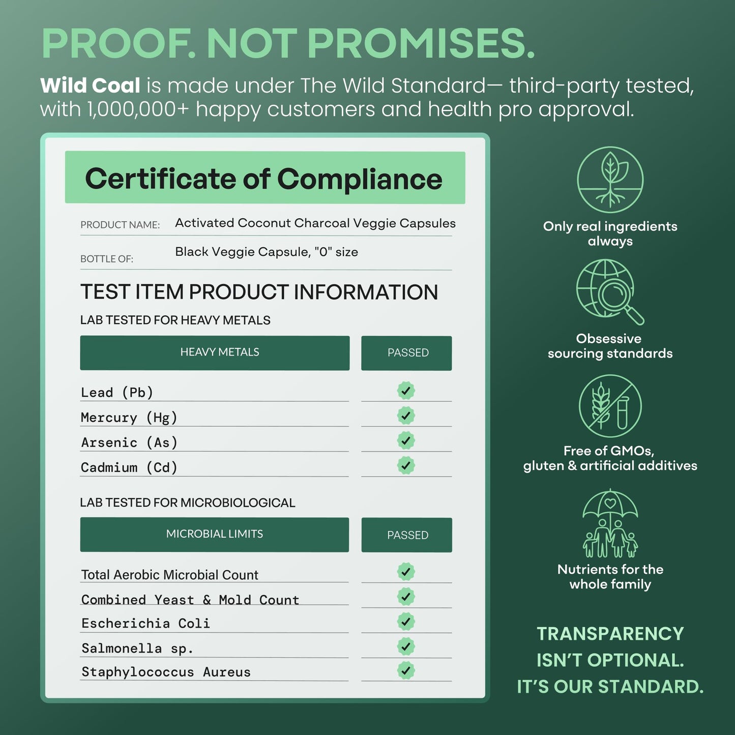Lab tested non GMO Wild Foods coconut charcoal capsules showing safe manufacturing standards