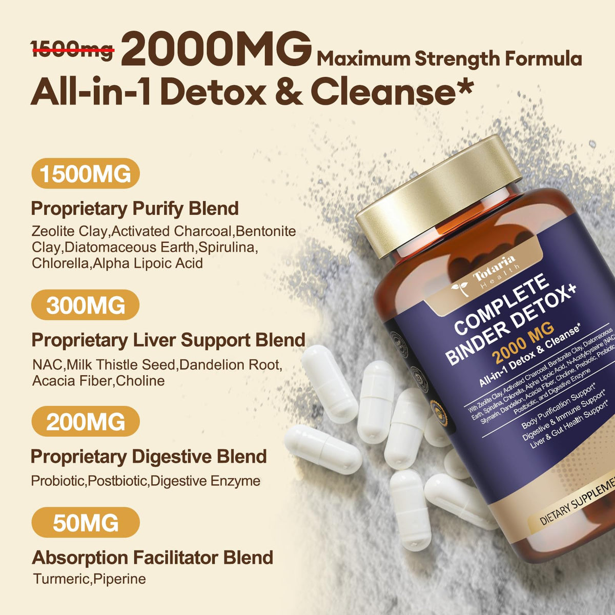 Totaria 2000MG detox binder outer packaging box showing key ingredients