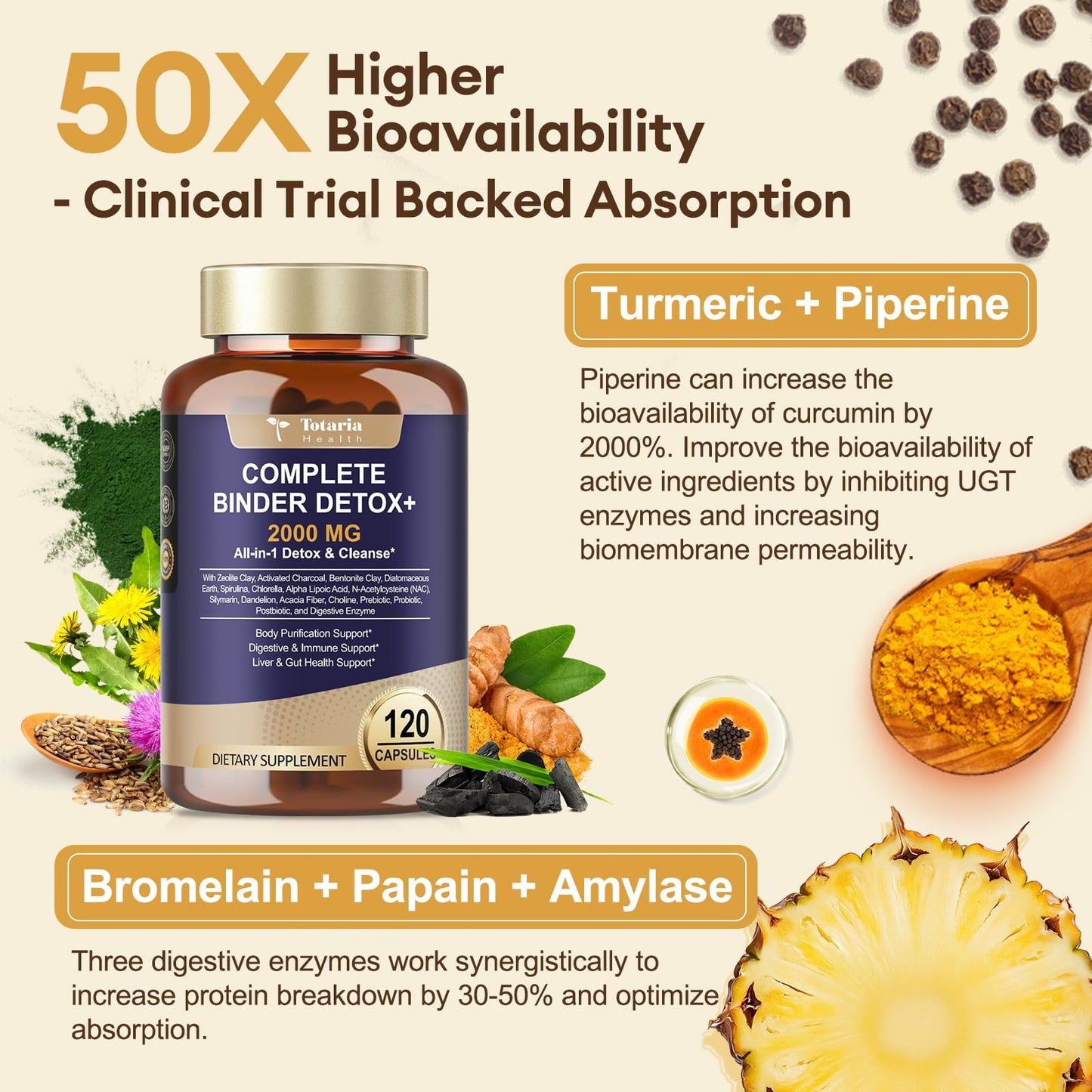 Totaria 2000MG complete detox capsules showcasing premium tamper evident seal and product security markings.
