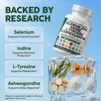 Clean Nutraceuticals ThyroDefend capsules bottle side profile