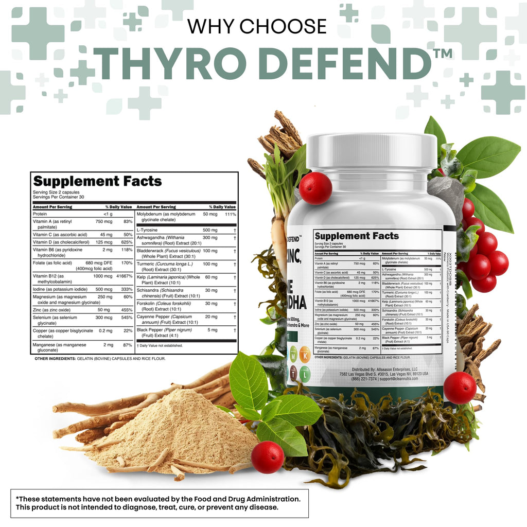 Clean Nutraceuticals ThyroDefend supplement bottle showing capsule count