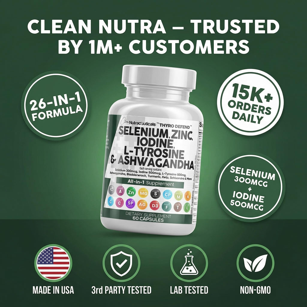 Clean Nutraceuticals ThyroDefend bottle angled display view