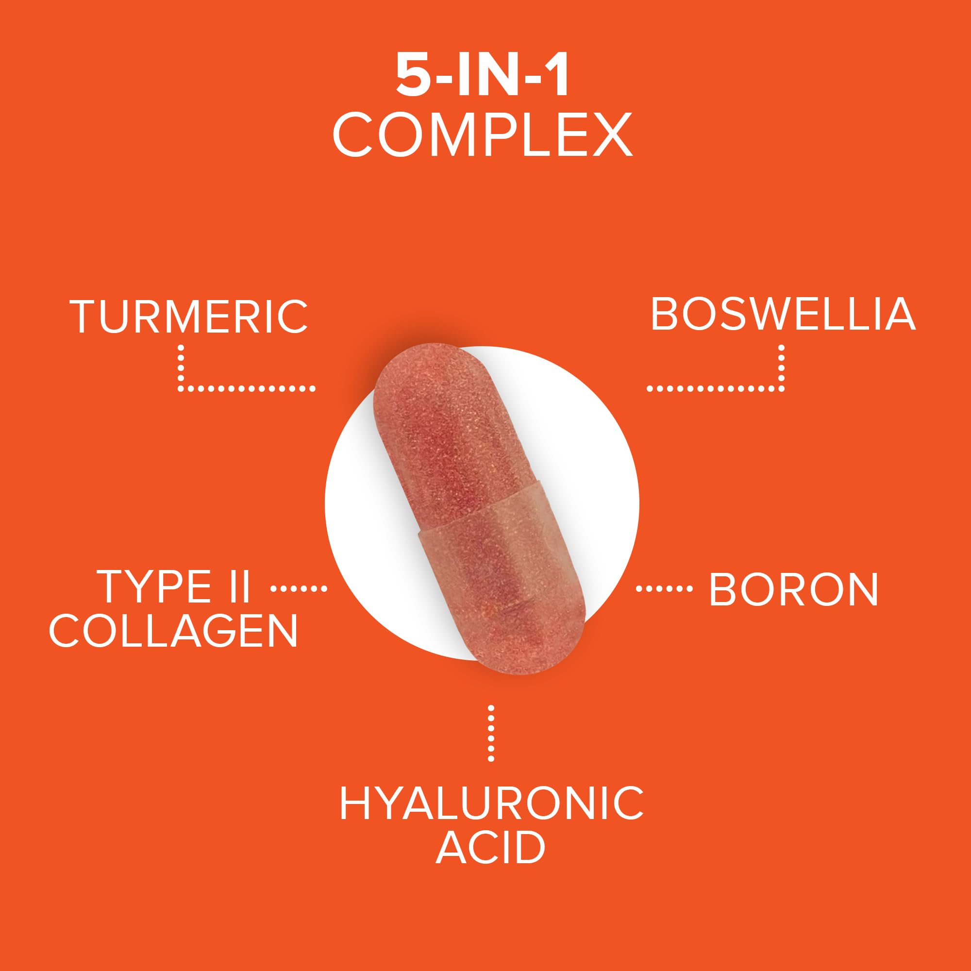 Qunol 5-in-1 joint health supplement side label