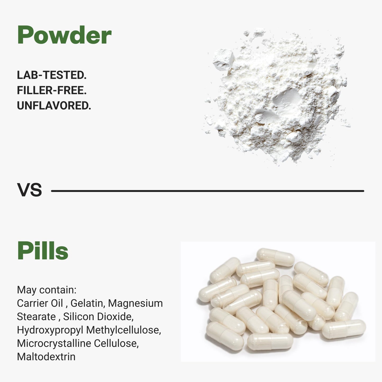 Water soluble cytidine 5 diphosphocholine sodium supplement for daily focus and concentration enhancement.