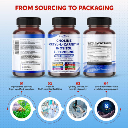 Group of PeakPury daily supplement capsules for focus