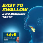 Advil ibuprofen tablets nutrition facts and drug information label
