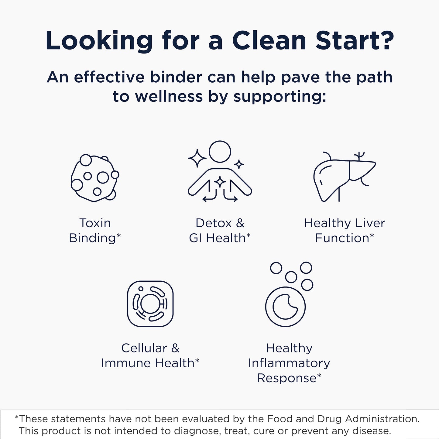 Designs For Health activated charcoal and zeolite softgels placement on a clean background.