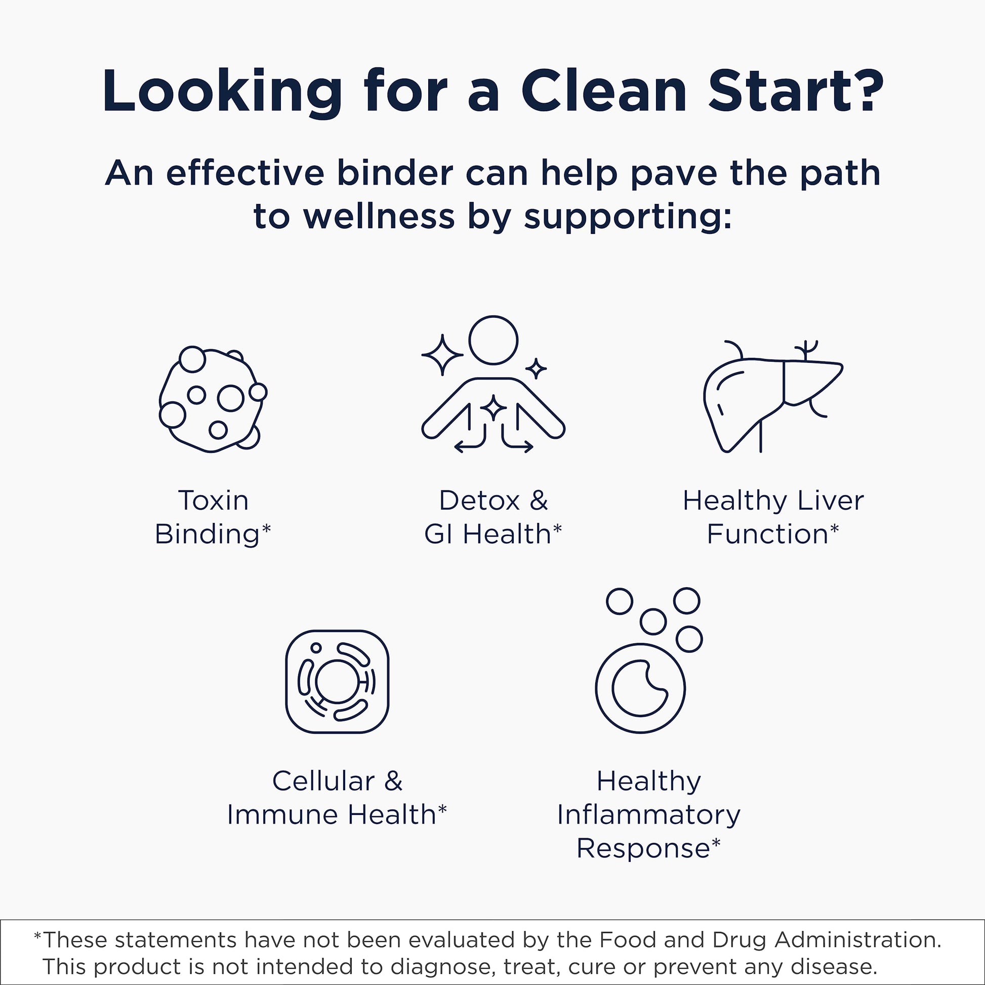Designs For Health activated charcoal and zeolite softgels placement on a clean background.