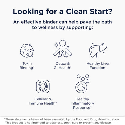 Designs For Health activated charcoal and zeolite softgels placement on a clean background.