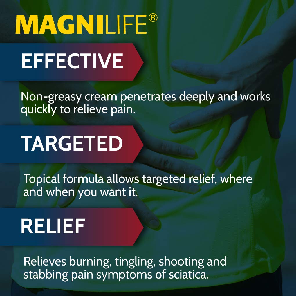 Close up of MagniLife pain relief cream packaging showing natural ingredients
