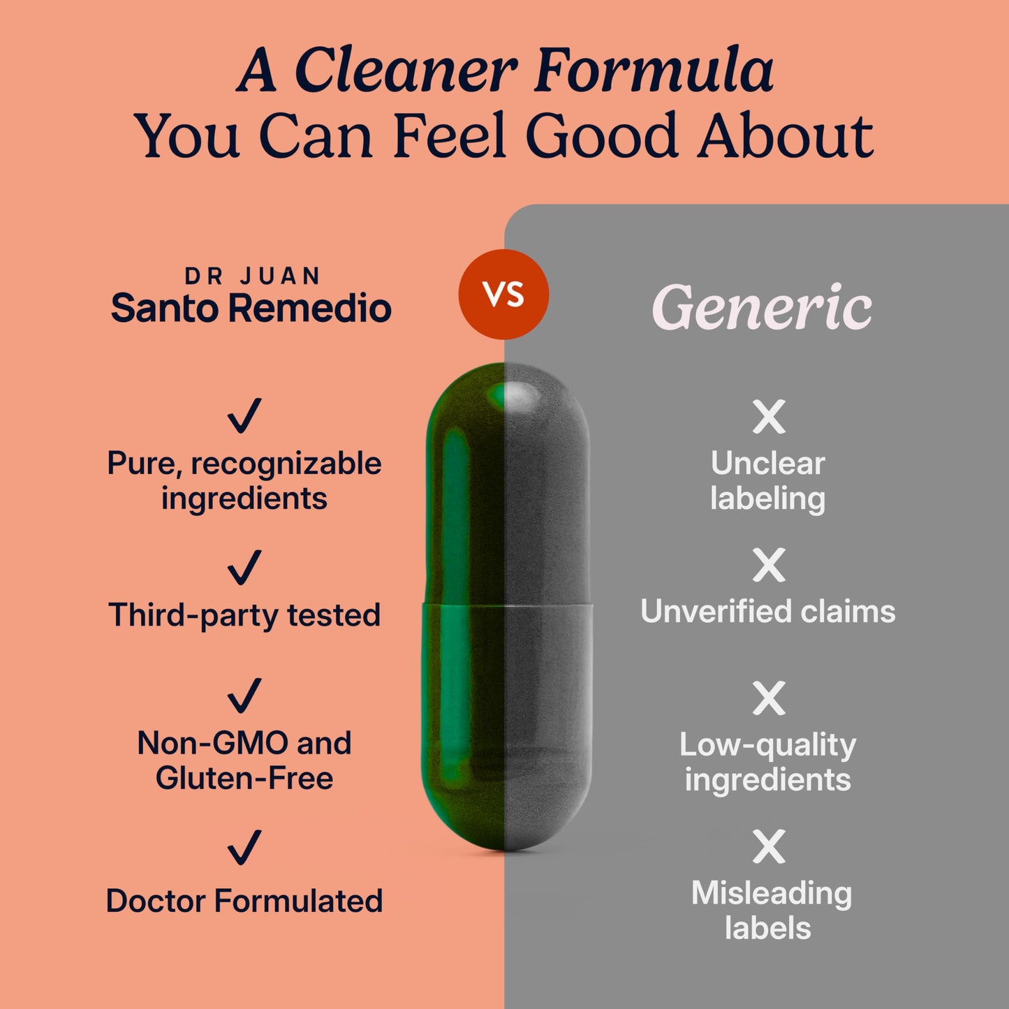 Side profile of Santo Remedio Articulaciones 60 count bottle