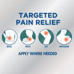 Back of TheraCare pain relief patch box with usage directions