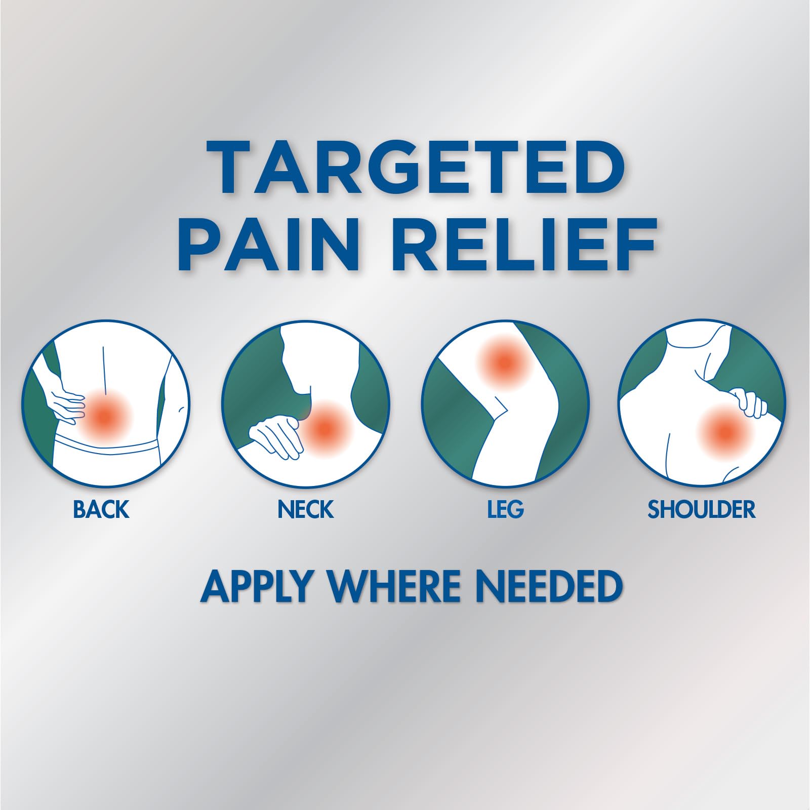 Back of TheraCare pain relief patch box with usage directions