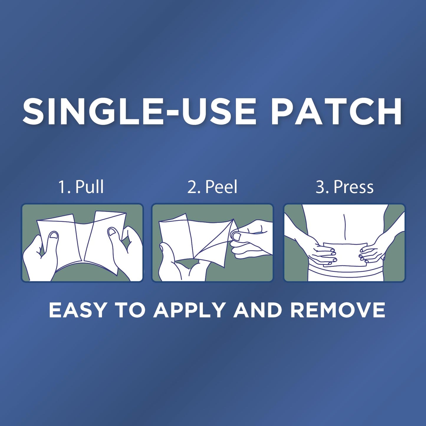 Side view of TheraCare maximum strength patch box