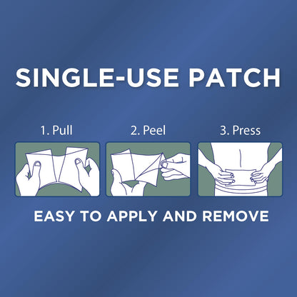 Side view of TheraCare maximum strength patch box